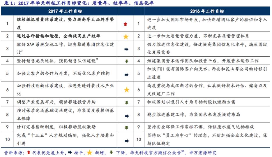 澳门最准的一码一码100准,哲学深度解析_长生HVG718.61