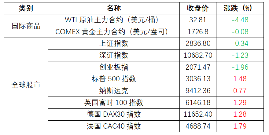 2024全新澳料免费精准版，安全评估策略揭秘_圣王VFO832.96