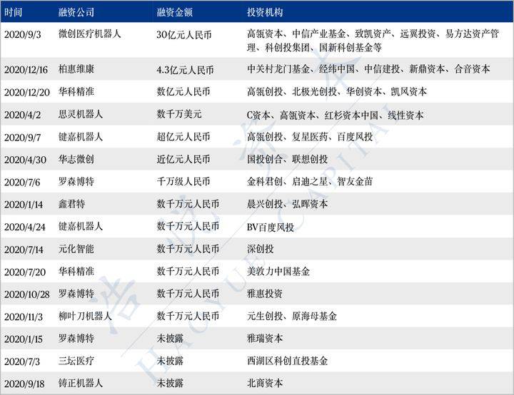 百灵鸟 第715页