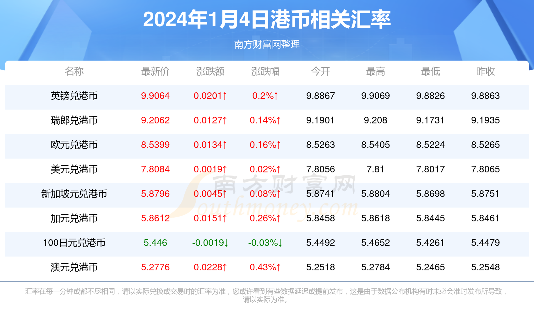 2024年香港资料免费大全,网络空间安全_IVQ269.78神异期