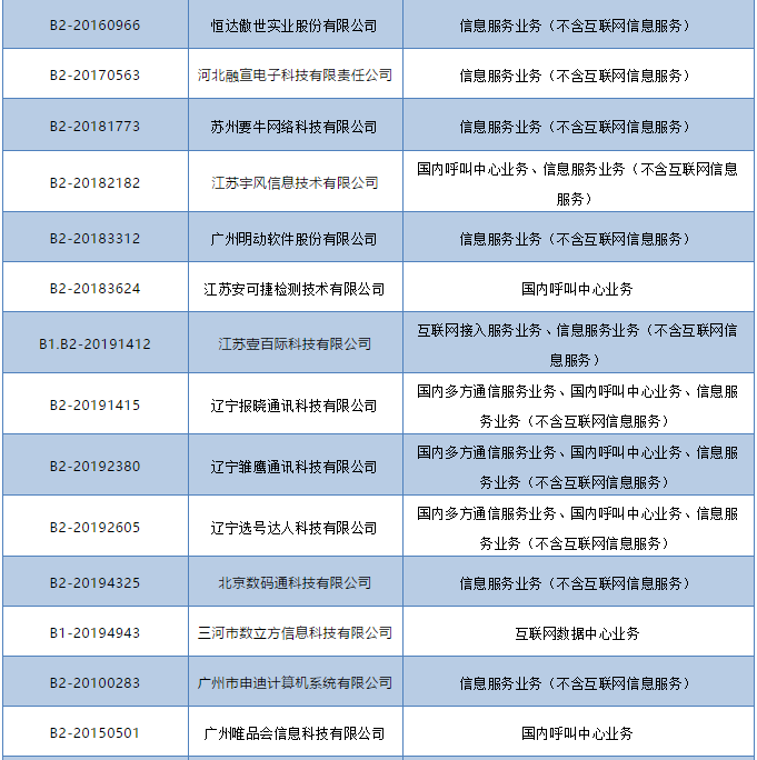 正版资料全年资料查询,增值电信业务_魔力版AQR429.57