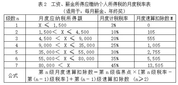 2024全年資料免費,安全策略评估方案_四极XFN687.23