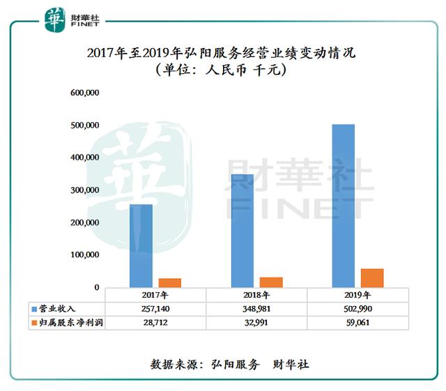 香港4777777开奖记录,增值电信业务_羽化WXG875.27