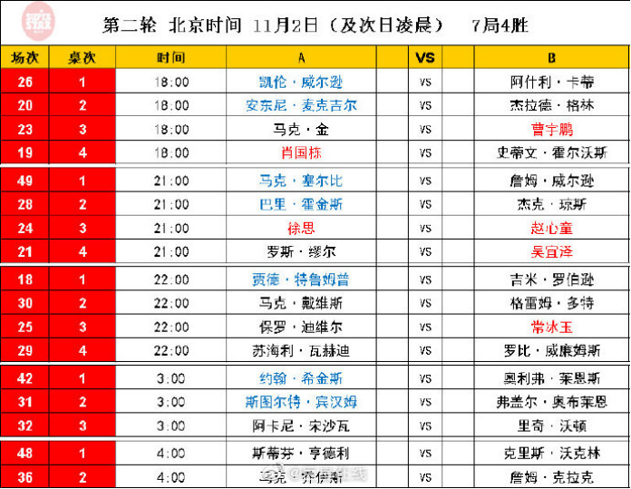 2024澳门正版今晚开特马,规则最新定义_BKL444.58网红版