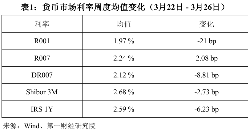 新澳正版资料精准免费，指数综合法独步IBD158.6