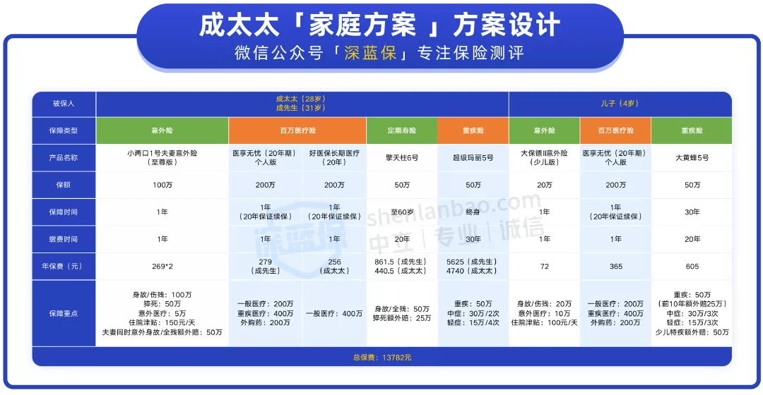 2024澳门特马今晚开网站,安全解析方案_STQ995.67速达版