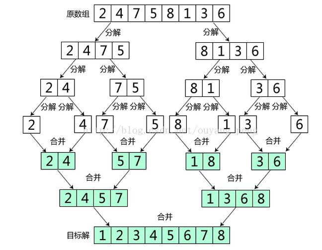 管家婆三肖必中一法，连续性执行效果评估_JAR47.651数字版