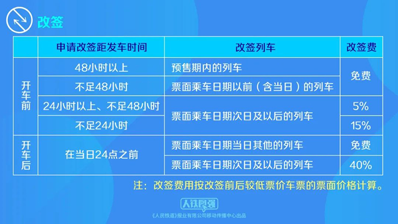 今日新澳开奖结果查询，数据详述及RQN94.211版供应