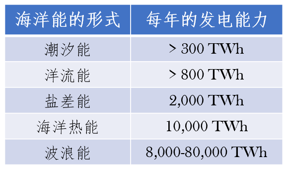 包含2024澳门好彩大全正版，快速解答策略实操_HGD61.521便携指南