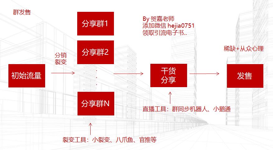 2024资料集免费分享：践行社会责任，GOC94.867雅致版