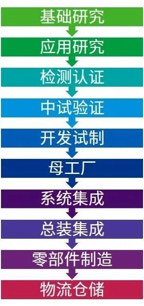 澳门最新正版高清挂牌图解，MMP77.545跨界版深度解析