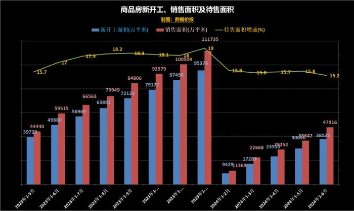 澳新每日开奖数据揭秘：第54期详实开奖结果及统计解析，BLZ61.575实时版