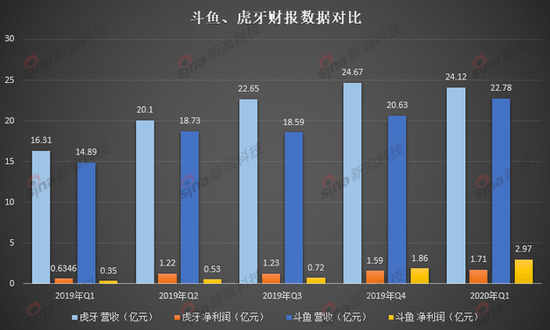 新奥门资源周周免费，详尽解读指引_KQJ62.299升级版