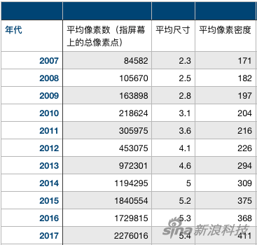 2024澳门历史开奖数据回顾：仿真方案升级IVW47.804新版本