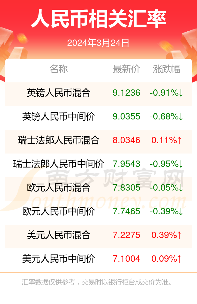 2024年澳门信息大全免费提供，即时解析与处理——AMU47.271创意升级版