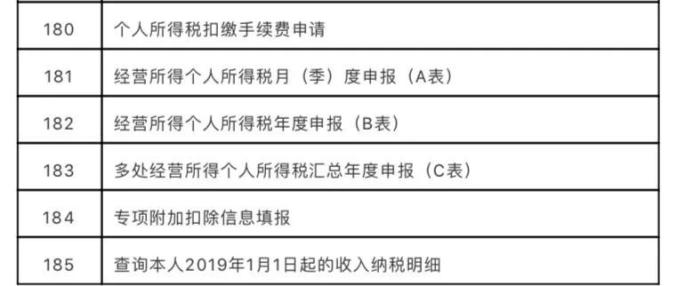 澳门2020权威资料深度解读，精准评估APT94.784高级版