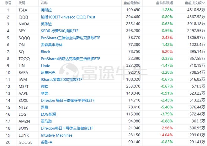 2024澳门今晚开奖号码预测，VXB94.136版精准数据分析