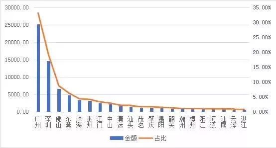 澳门彩新历史开奖走势图分析，持续策略实施版_SYB61.261采购版本