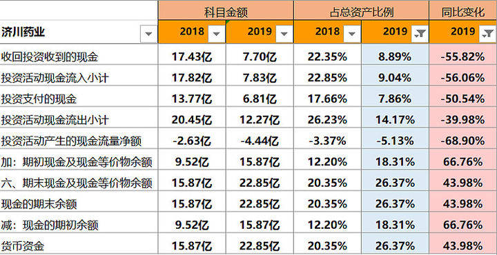 今日626969澳彩开奖结果详览，数据解读分析_OQH94.335版