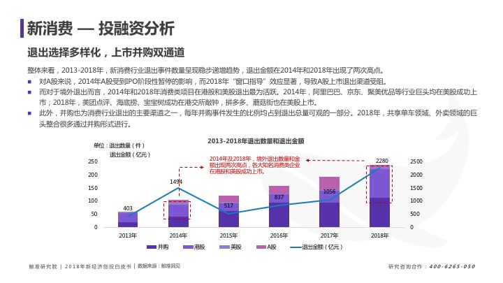 “免费提供新澳精准资料，实地数据详析——GTS68.114旅行者专属版”