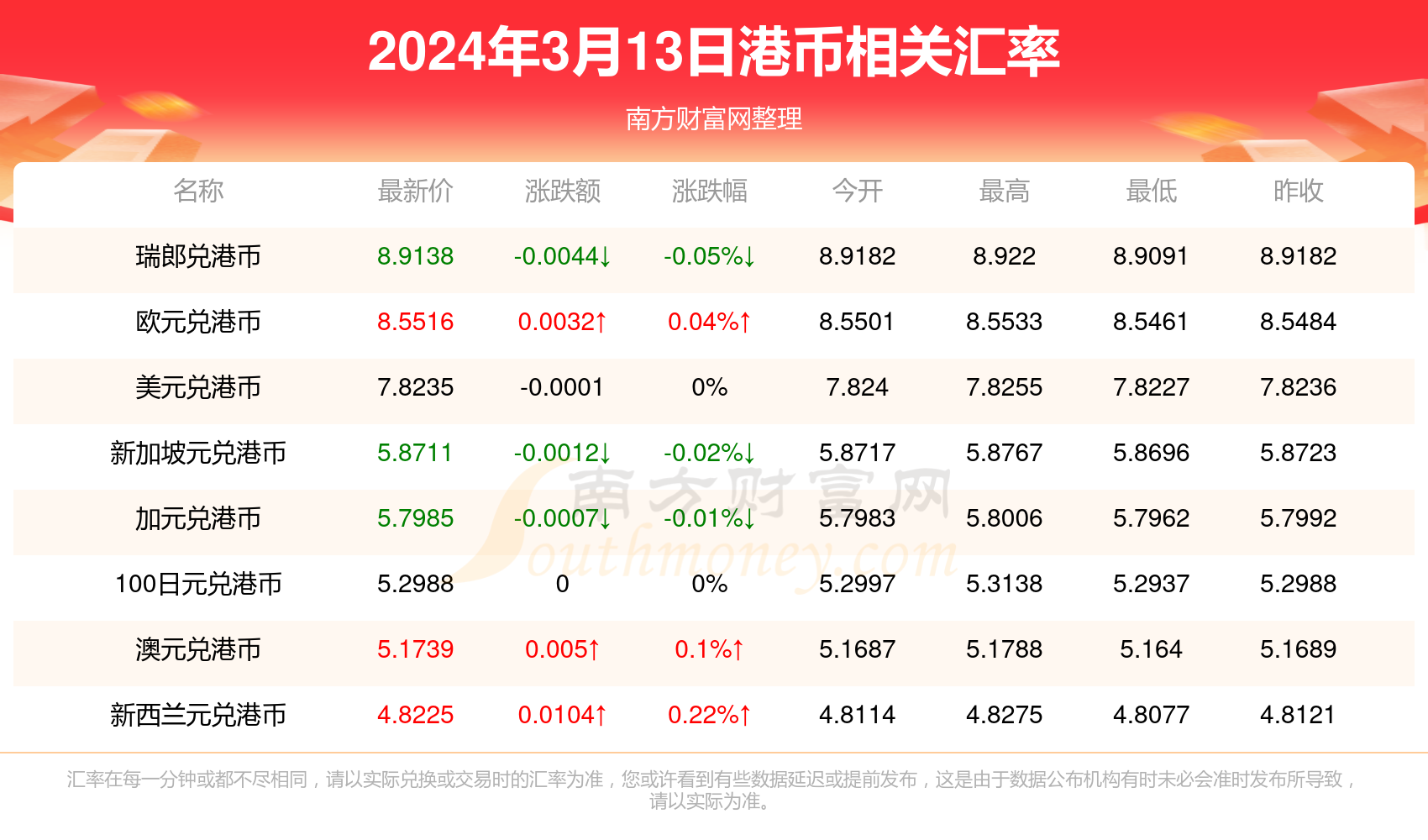 香港二四六开奖信息，详尽数据安全保障_WKF94.148远光版