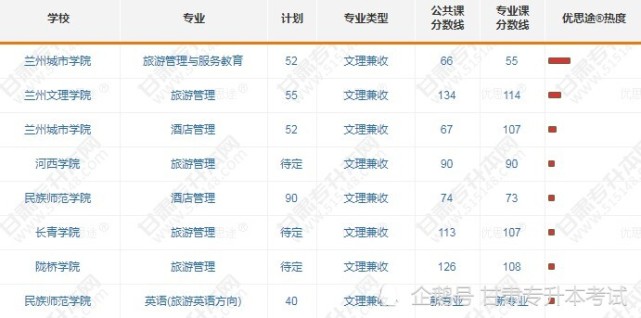 全新澳版全年免费正版资料，独家解读版_RBD94.438快乐版