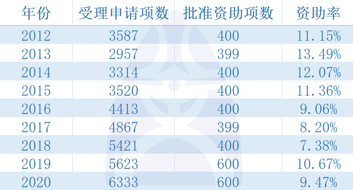 澳门一肖中必中秘籍揭秘：系统评估解析，ABD68.485先锋实战版