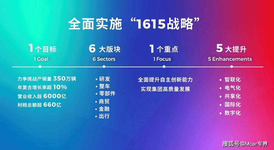 百灵鸟 第692页