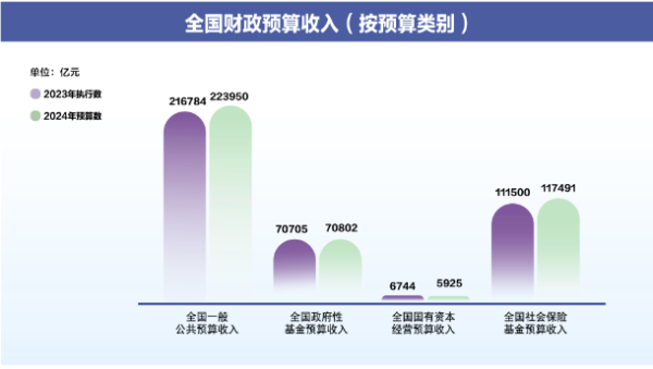 2024年新奥正版资料全集免费获取，数据辅助策略规划_FWQ61.834移动版