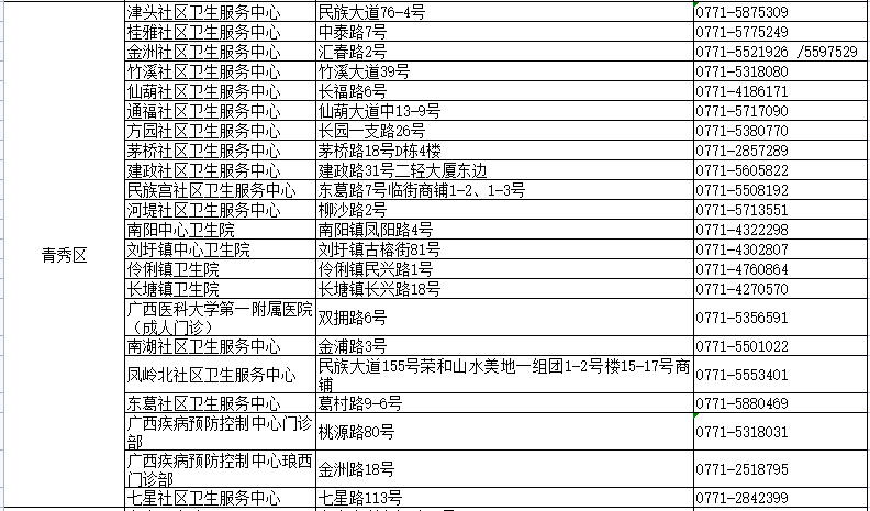 2024年新澳正版资料，快速解决问题_PTR61.331晴朗版