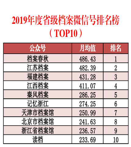 2024年全年度免费正版资料，专业数据解读方法_TLL61.250紧凑型