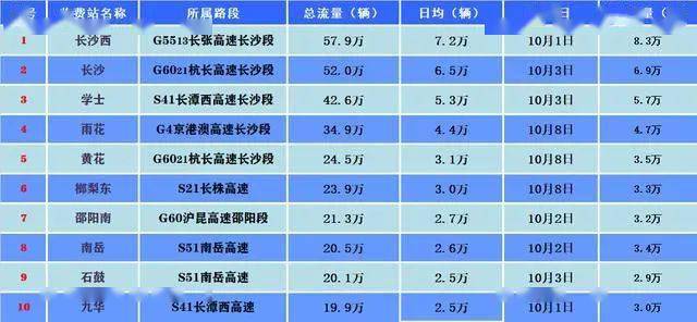 今晚4949澳门开奖数据分析及XKS61.211专业版解读