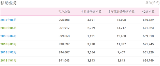 新澳天天开奖数据汇总与社会责任执行_TUQ61.608先锋实践版