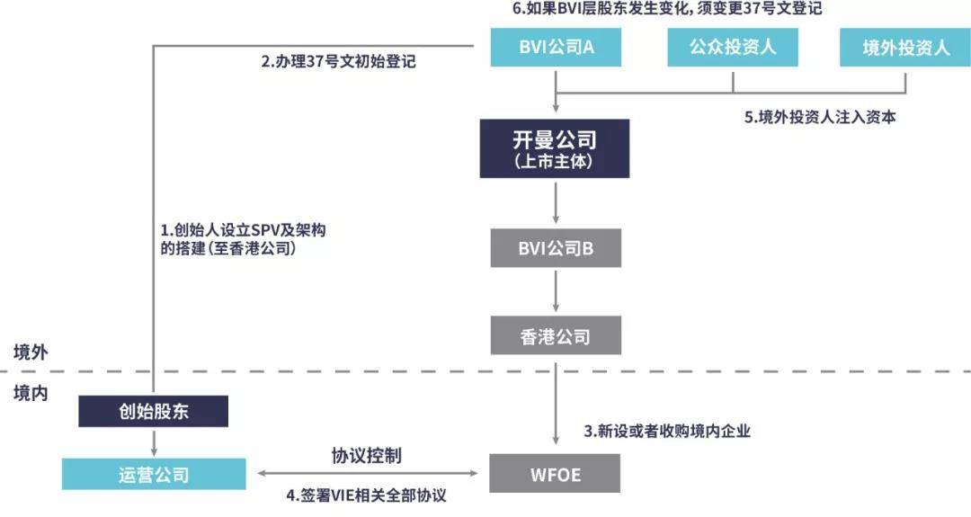 香港2024资料与执行机制评估 - 4949图库_EYE87.234显示版