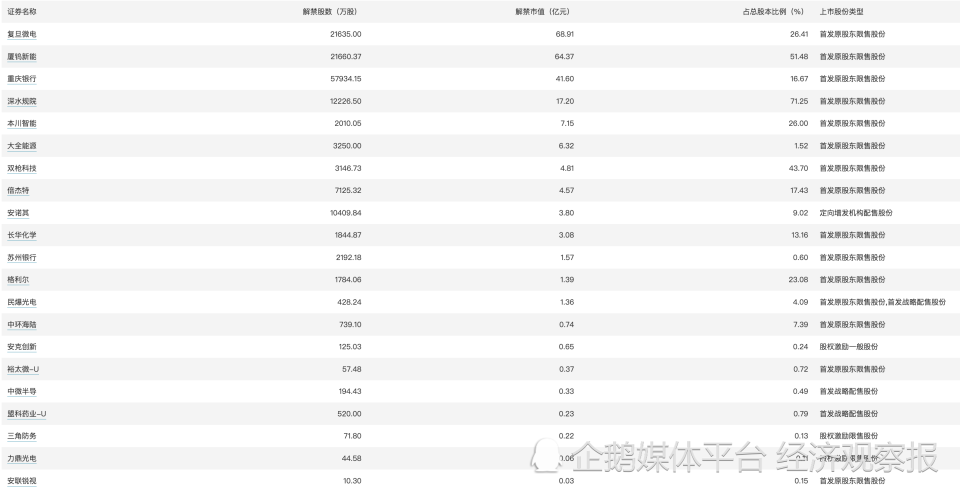 营家婆每日彩票信息与策略规划_ZHP56.783装饰版本