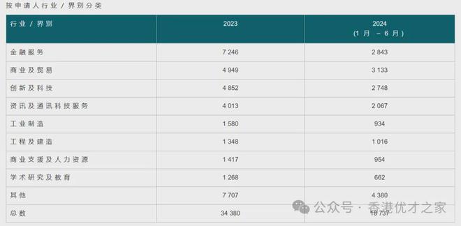 2024年香港最新开奖号码及数据分析_MLC87.501可靠版本