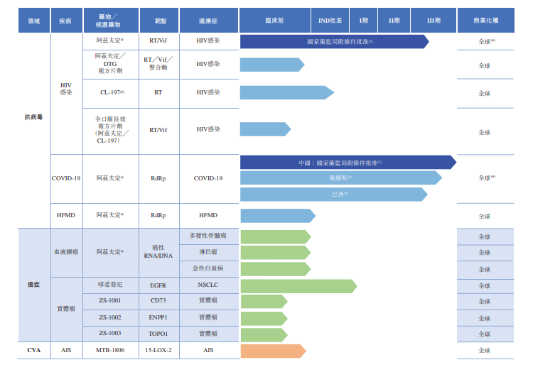 2024年香港历史开奖记录：生物医学工程_RXT28.891平板