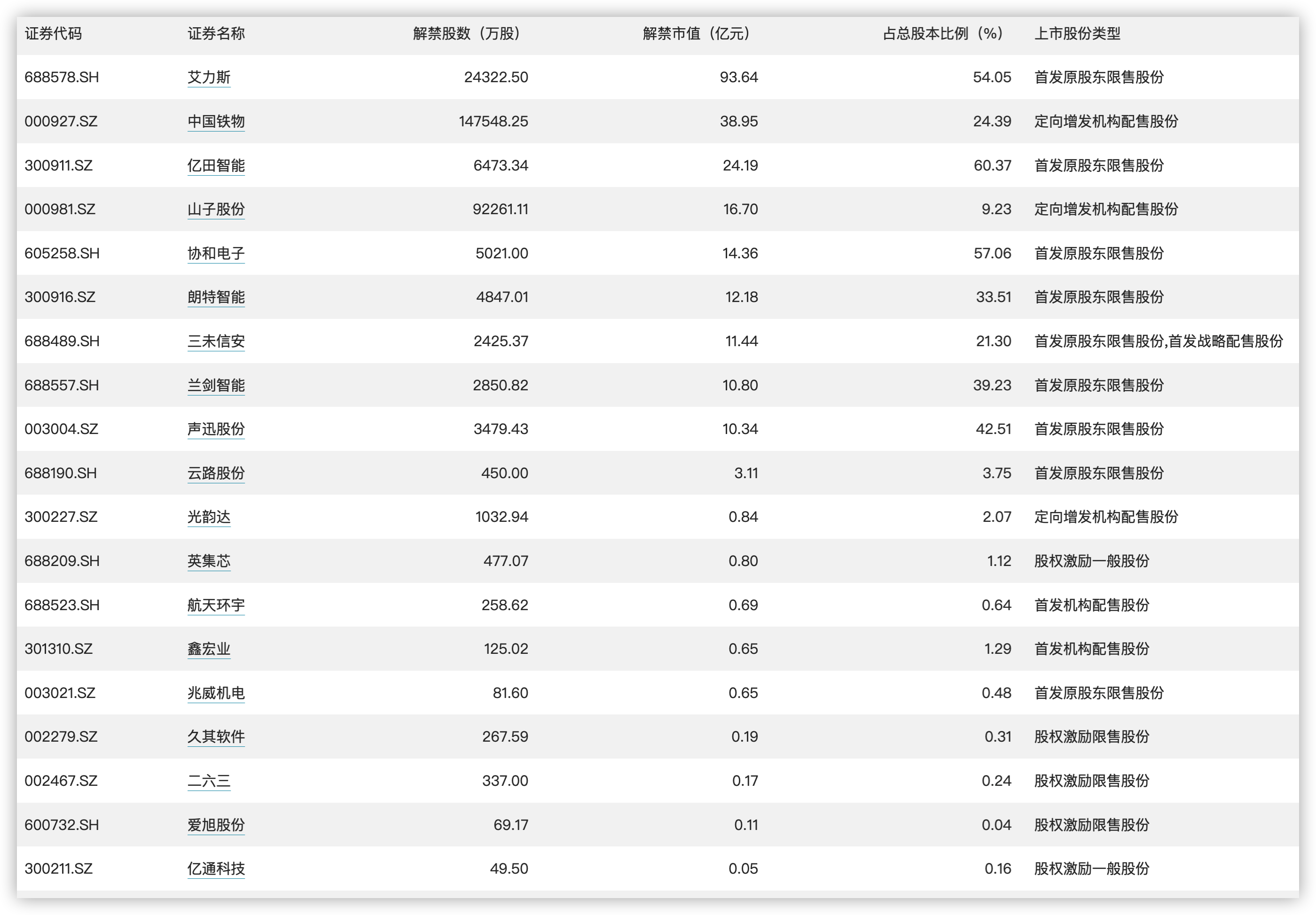 2024新奥资料精准发布109，全面解析执行计划_YON22.304版本