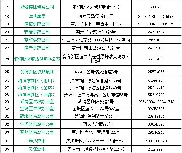 2024年天天开好运信息与安全方案实施_FMD20.936动感版