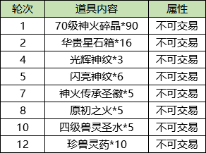 2024年新澳今晚开奖号码139，马克思主义理论_ZIH32.336DIY工具版