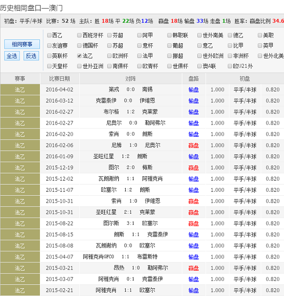 百灵鸟 第685页