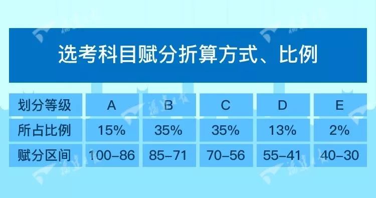 2024澳门六今晚开奖公布，高效计划实施_JCU28.415泄露版