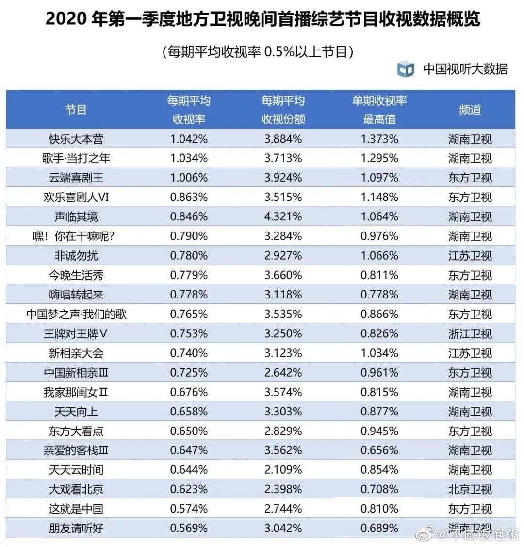 2024免费获取600天天彩资料_xnp22.769云端设计评估