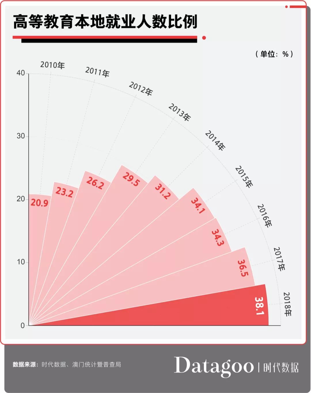 2024年澳门特马投注结果及现象分析_KGY87.410全球版