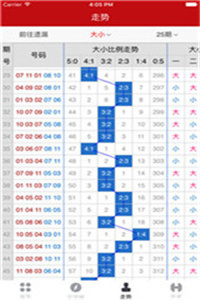 详解新澳门彩号码综合走势及现状评估_TDA84.669光辉版