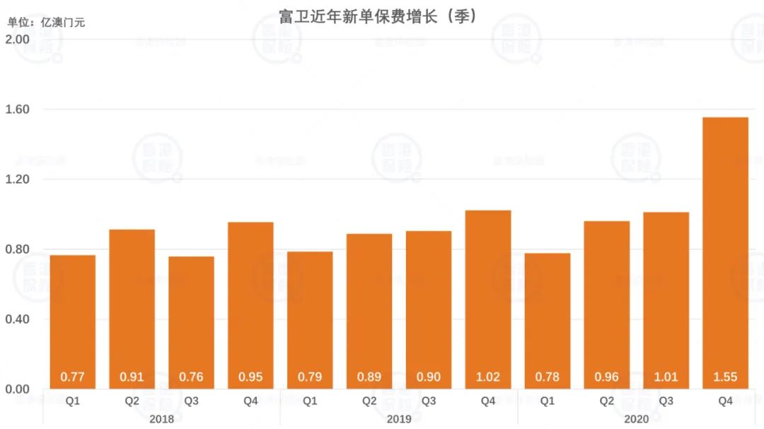 2024年澳门每日开奖免费查询及数据分析方案_RAX28.876复兴版