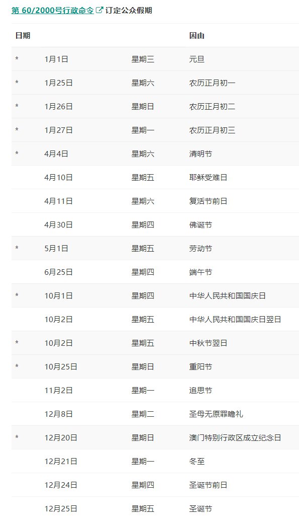 2024年新澳门天天开奖结果,高效计划实施_BVD85.509旅行助手版