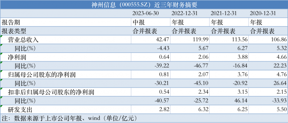 2024年正版资料免费,精准解答方案详解_SLN85.580时尚版