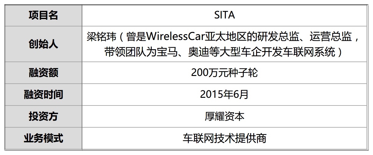 香港正版资料全年免费公开一,实际确凿数据解析统计_YSW85.925未来版