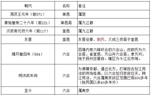 新澳资料免费长期公开24码,信息明晰解析导向_BXM85.354线上版